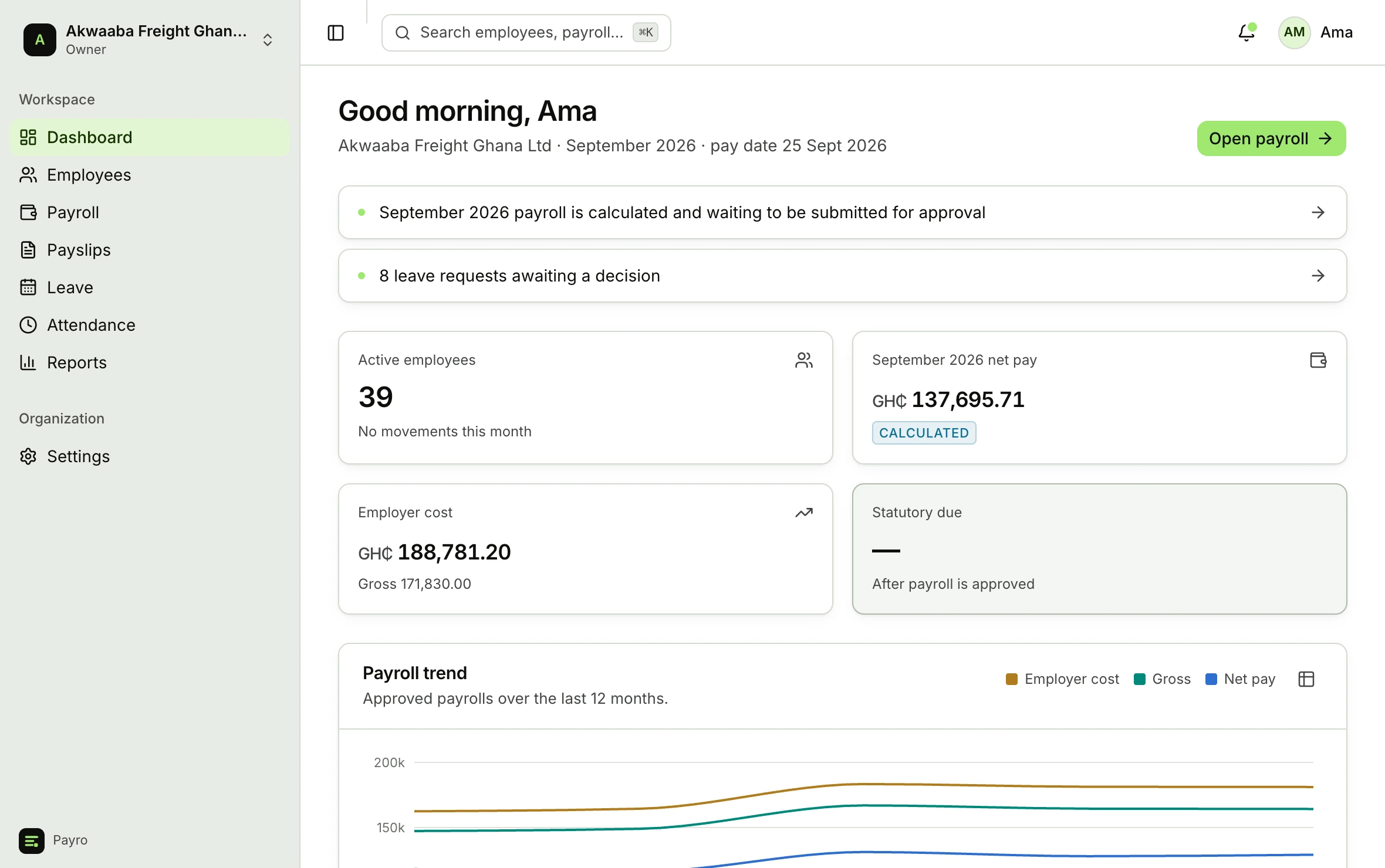The Payro dashboard: an action list, headcount and net pay figures, and a payroll trend chart.