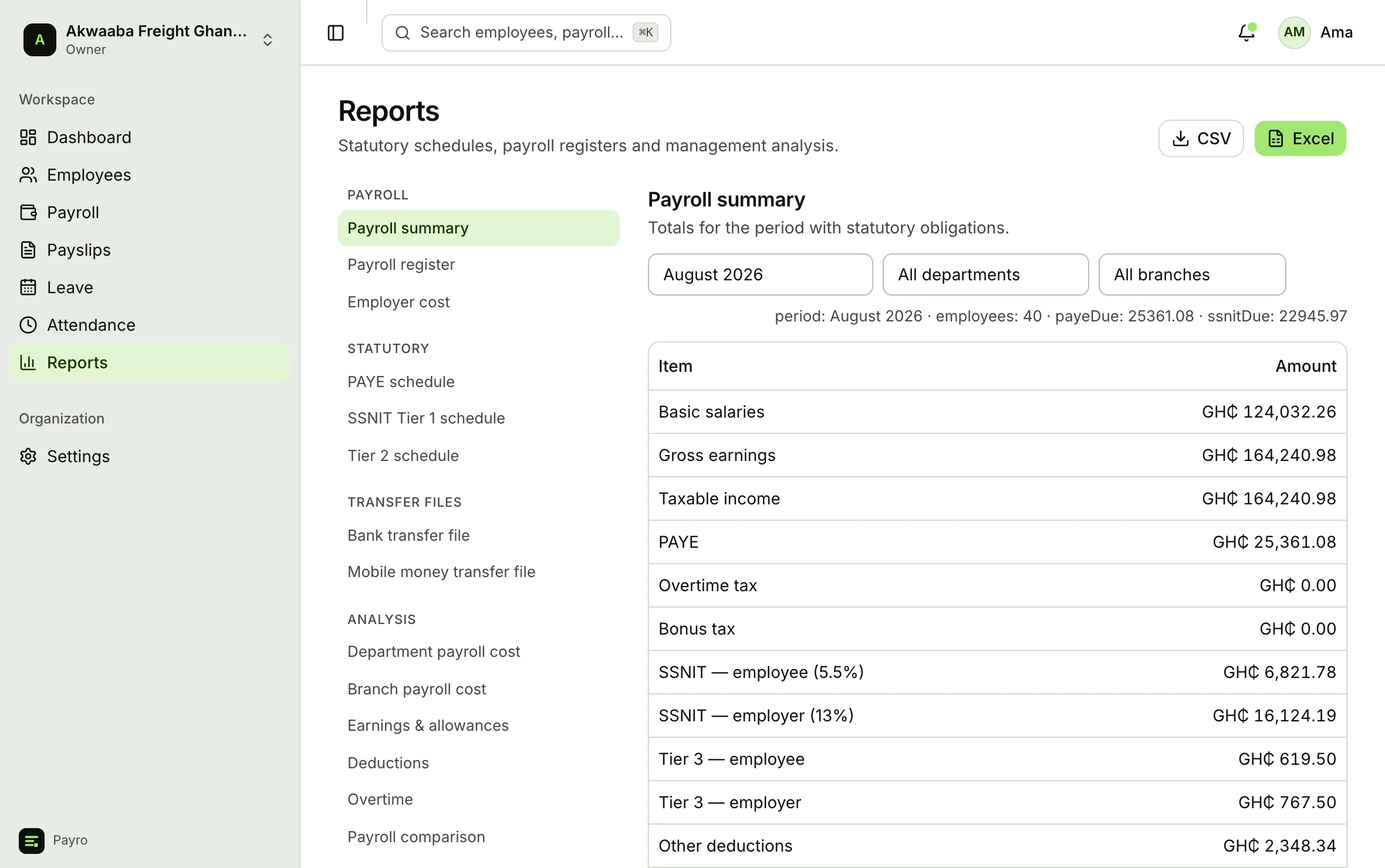 A Payro report showing payroll figures broken down by department with export options.